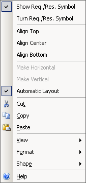 The context menu of the communication channel