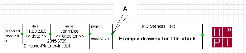 Shared Le Block Control Points