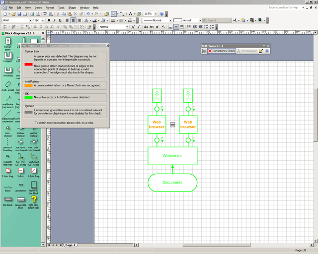 Idef0 Visio Template Download