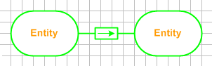 Name Clash ER Diagram