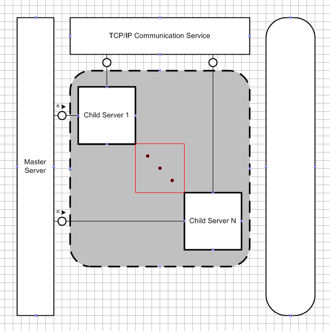 Tutorial Part I: Creating a FMC Diagram with Visio - Step 5
